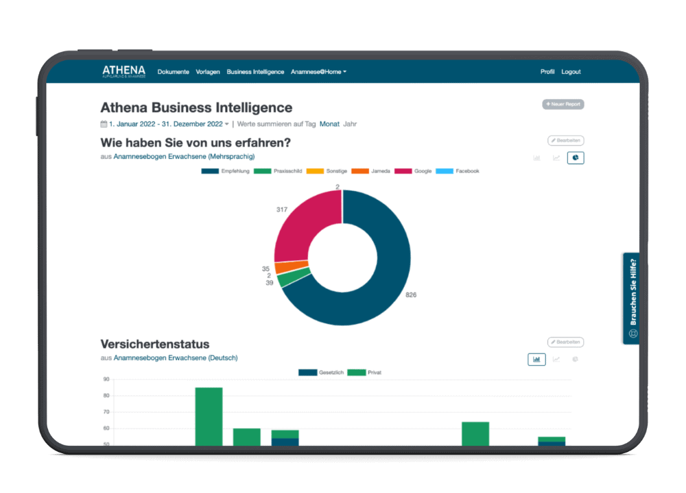 Athena Business Intelligence für Zahnärzte