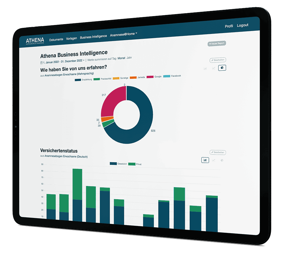 Athena: Business Intelligence Umfrage