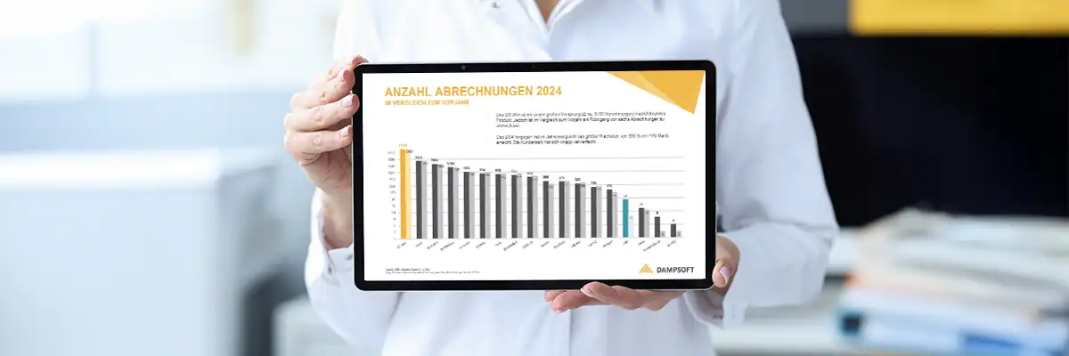 Dampsoft ist laut KZBV-Statistik 2024 weiterhin Marktführer und weiter auf Erfolgskurs. Dampsoft bleibt Platz 1 der Zahnarzt-Software.